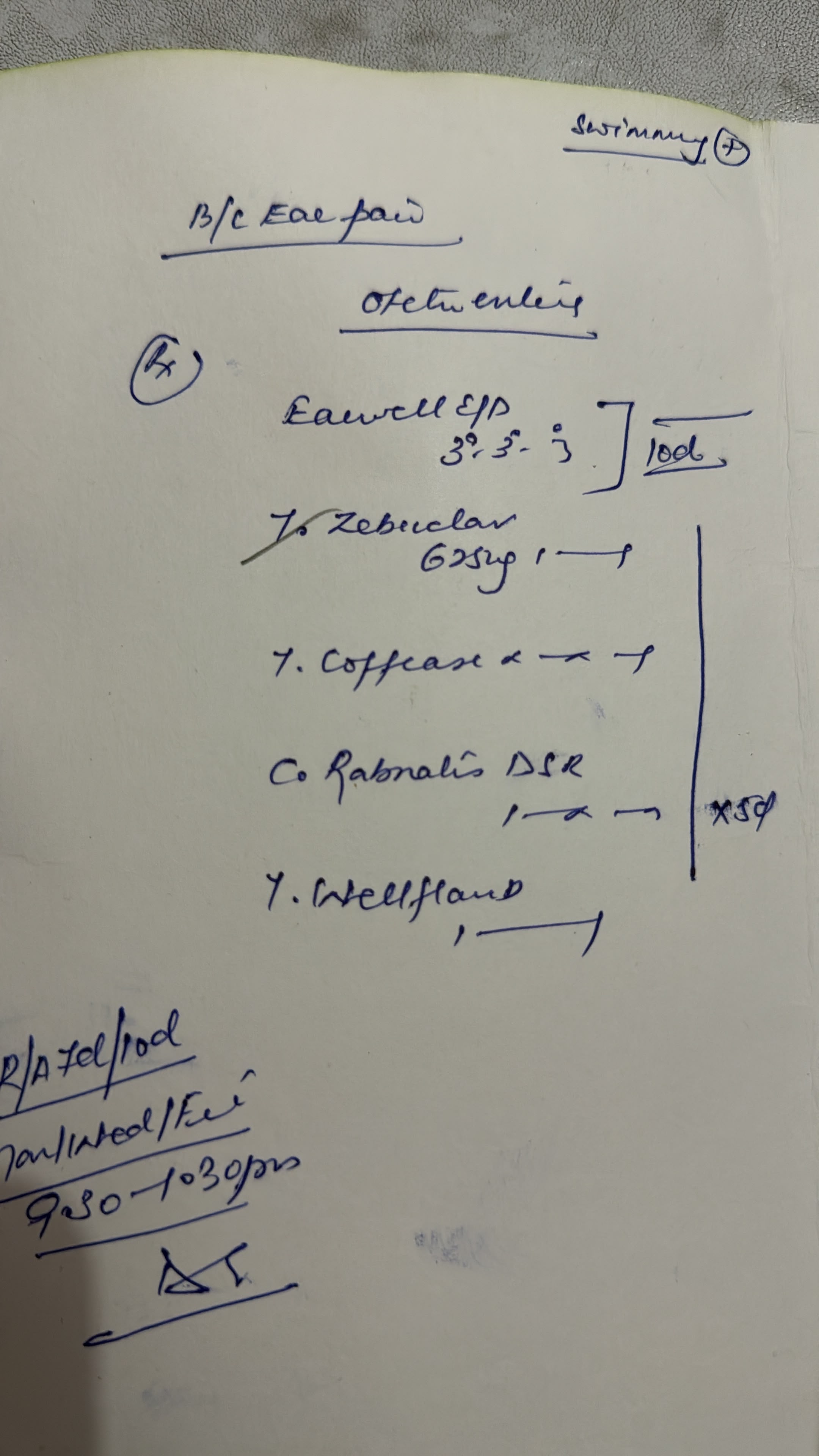 Prescription for ear pain